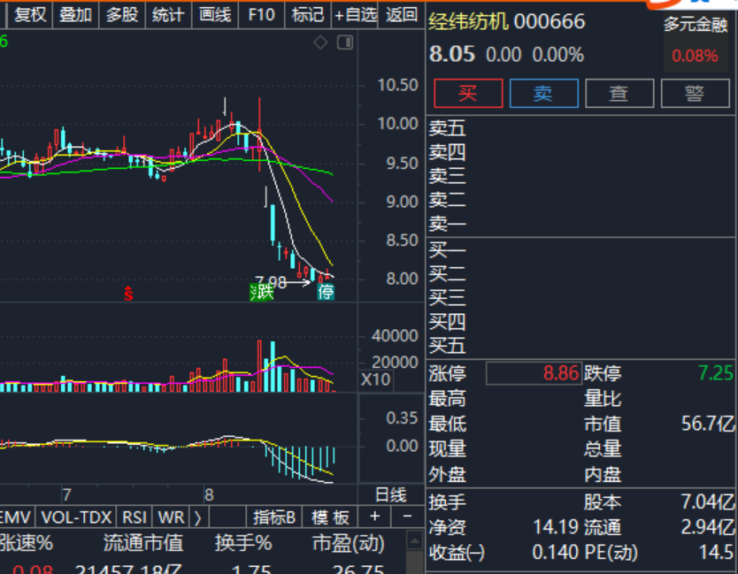 太突然！周一剛停牌 周二突發(fā)公告：擬退市！這家A股公司怎么了？