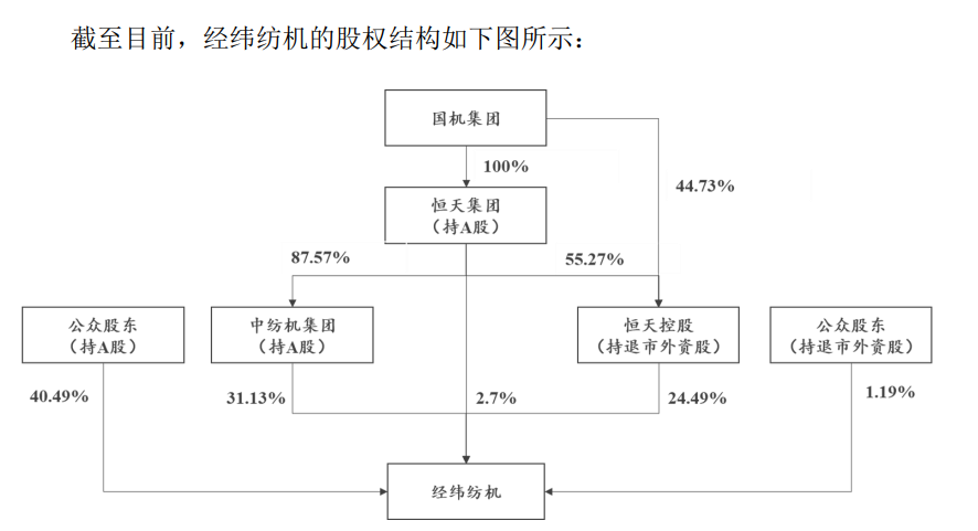 太突然！周一剛停牌 周二突發(fā)公告：擬退市！這家A股公司怎么了？