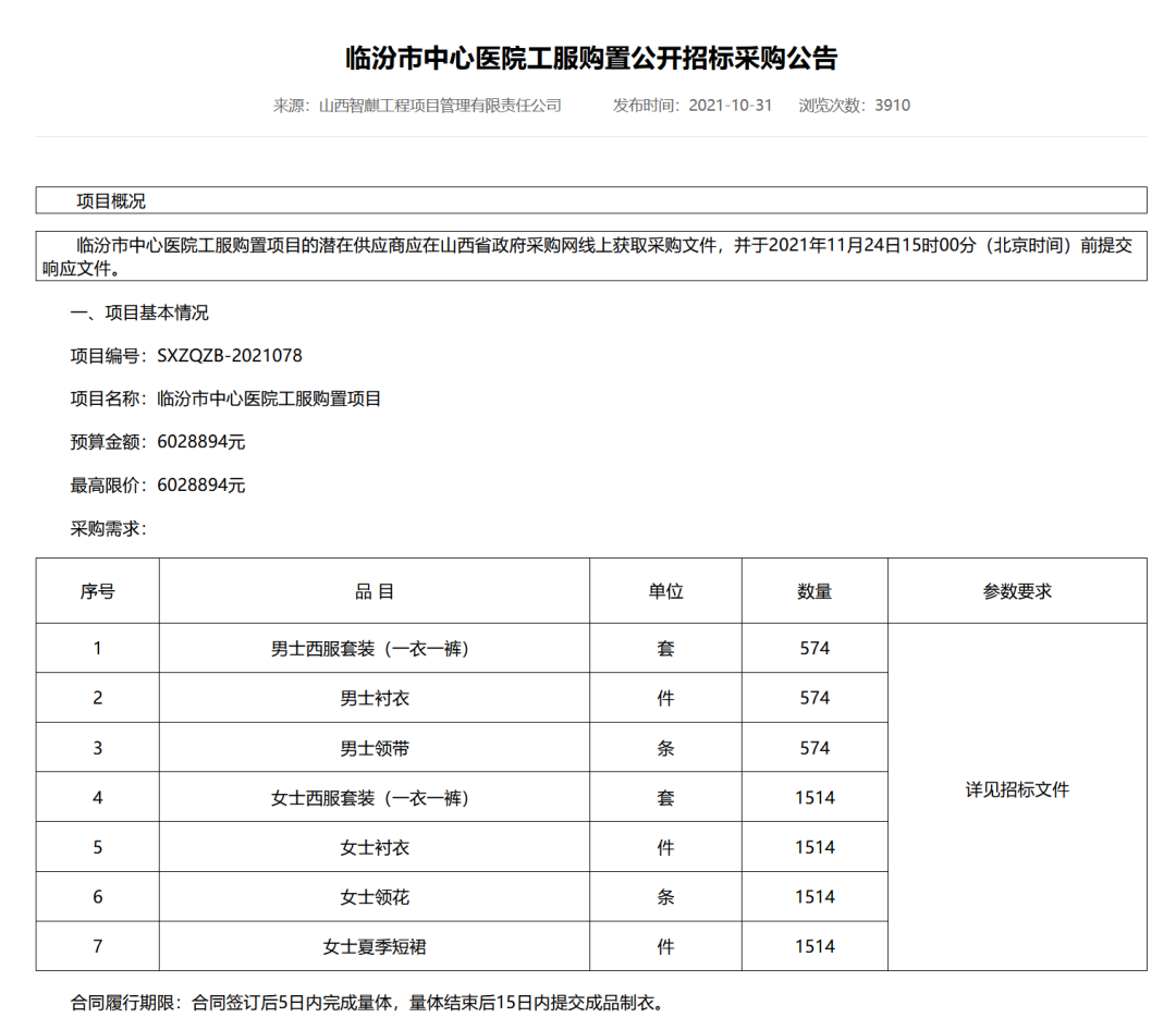 當年虧損超4000萬  三甲醫(yī)院花近600萬購置西裝工服 當?shù)匦l(wèi)健委回應