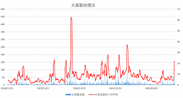 【深度】告別野蠻時(shí)代！量化基金之變