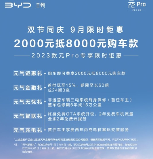 又“卷”起來了？比亞迪官宣限時(shí)促銷 這些新能源車8月份賣爆了