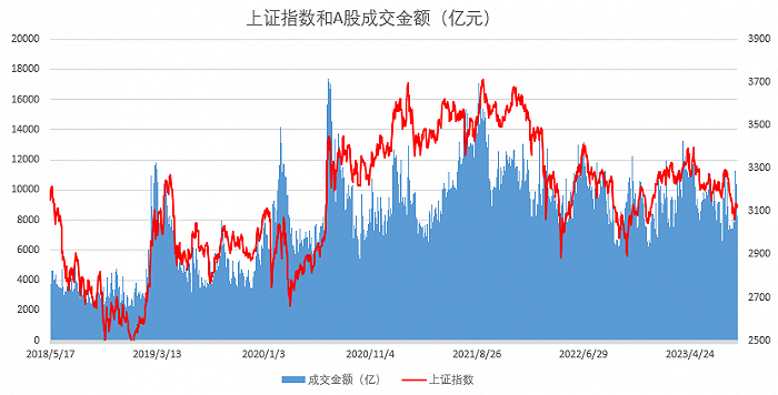 【深度】告別野蠻時(shí)代！量化基金之變