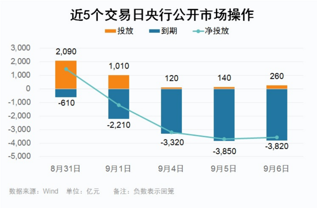 大爆發(fā)！“最牛連拉8漲?！?！光刻膠板塊連續(xù)大漲