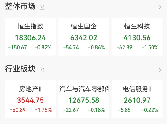 大爆發(fā)！“最牛連拉8漲?！?！光刻膠板塊連續(xù)大漲