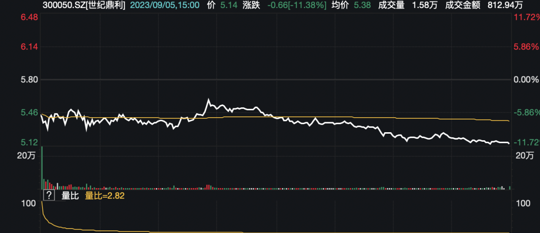 2000億巨頭大動(dòng)作 這一概念爆了！BC電池概念崛起 消費(fèi)電子活躍