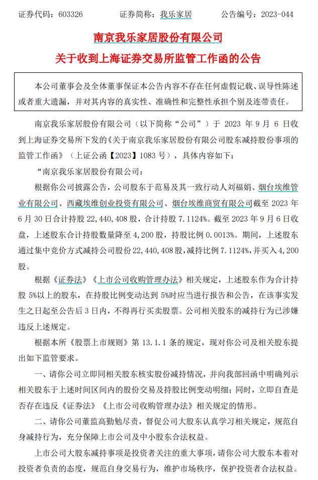 A股徹底炸鍋！8個漲停 大股東一聲不吭“清倉了”！上交所緊急下發(fā)監(jiān)管函