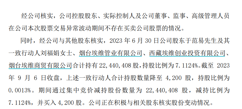 A股徹底炸鍋！8個漲停 大股東一聲不吭“清倉了”！上交所緊急下發(fā)監(jiān)管函