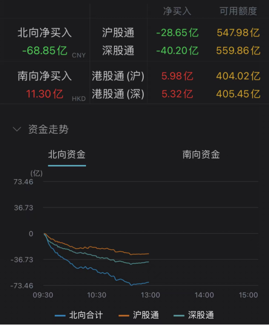 人民幣大跌 芯片股崩了！我樂家居“清倉”股東被立案