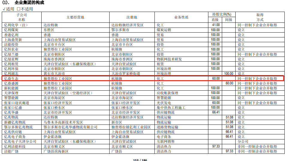 已致9死3傷！內(nèi)蒙古突發(fā)安全事故 涉事企業(yè)系A(chǔ)股控股子公司 此前多次被罰！