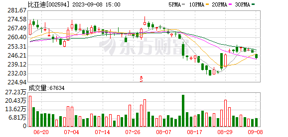 突傳重大利空！歐洲緊張 歐元連跌8周！美元創(chuàng)9年最長連漲紀錄 “貨幣戰(zhàn)”悄然打響