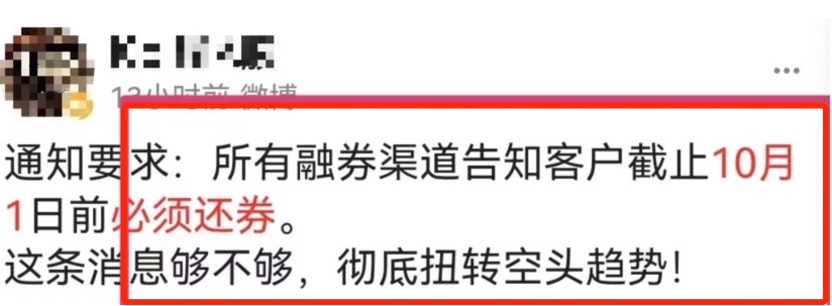 關(guān)起“做空力量”？罕見上市公司股東提前終止融券出借 或堵住變相減持漏洞