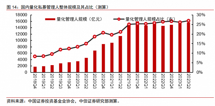 融券業(yè)務(wù)爭(zhēng)議背后：揭秘A股變相“T+0”大殺器