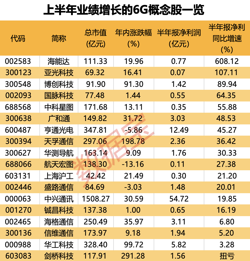 年內(nèi)第二場“及時雨” 大盤會怎么走？數(shù)據(jù)揭秘降準后市場上漲概率！