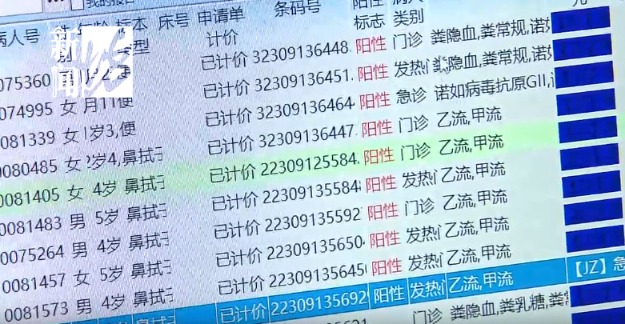 一家醫(yī)院一天900人次掛水！上海發(fā)熱猛增 醫(yī)生介紹致病原因