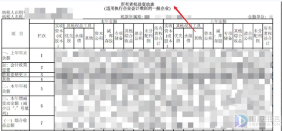 個(gè)體三個(gè)月申報(bào)一次稅務(wù)怎么報(bào)