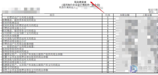 個(gè)體三個(gè)月申報(bào)一次稅務(wù)怎么報(bào)