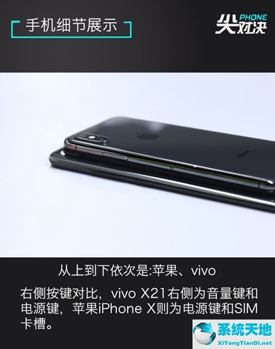 vivox21和蘋果哪個型號是一樣的(iphonex和vivox27)