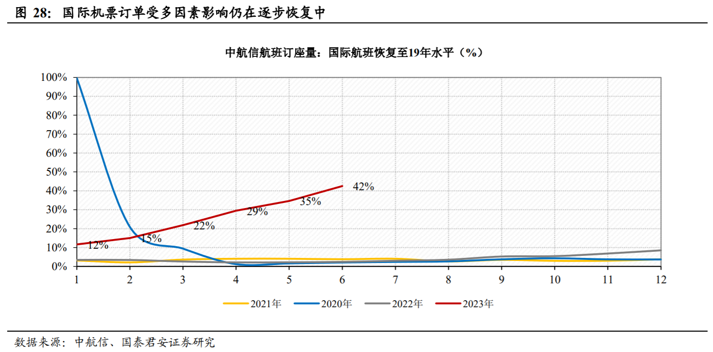 杭州亞運(yùn)會(huì)開幕在即！受益上市公司梳理