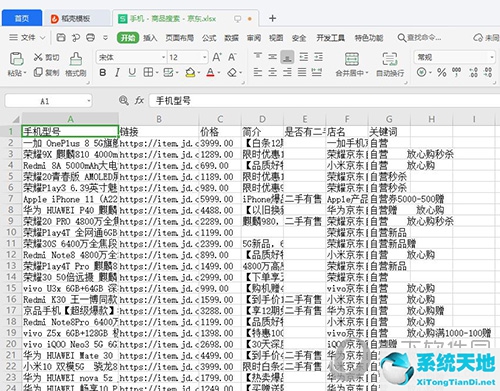 八爪魚自動采集(八爪魚采集器怎么使用方法)