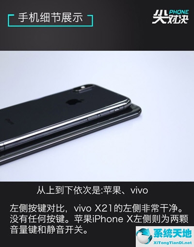 vivox21和蘋果哪個型號是一樣的(iphonex和vivox27)