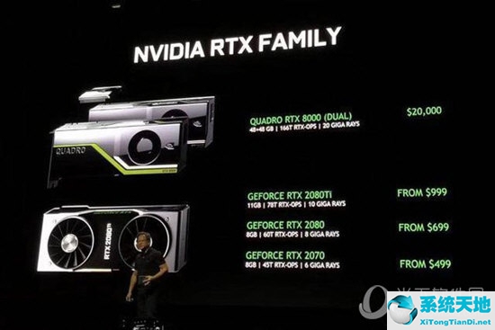 RTX2080比GTX1080強(qiáng)多少 新顯卡還值不值的買