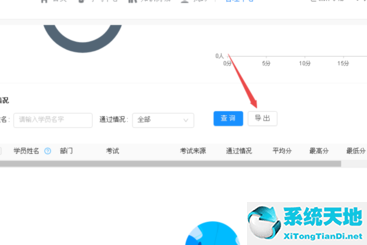釘釘云課堂怎么導(dǎo)出考試成績(釘釘云課堂試題導(dǎo)出word)