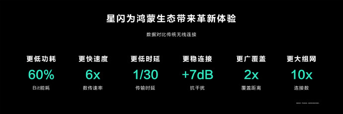 十年大作！華為將發(fā)布大尺寸平板 余承東：首發(fā)支持星閃技術 它出乎意料的輕薄