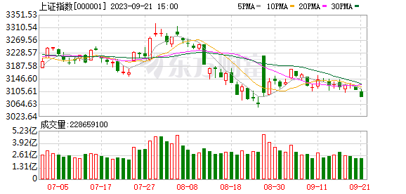 高通上海公司被曝大規(guī)模裁員：最高賠償N+7 無三倍封頂限制