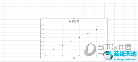 回歸分析的基本步驟(回歸分析是用來干什么的)