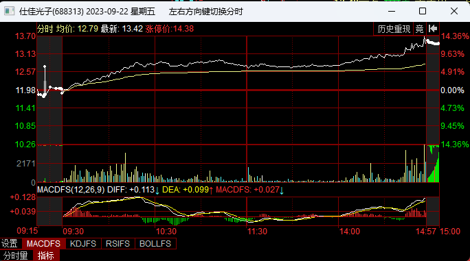 掉頭回流！北向資金本周大比例加倉了這些股