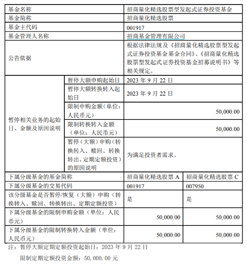 量化突然放開(kāi)限購(gòu)！什么信號(hào)？