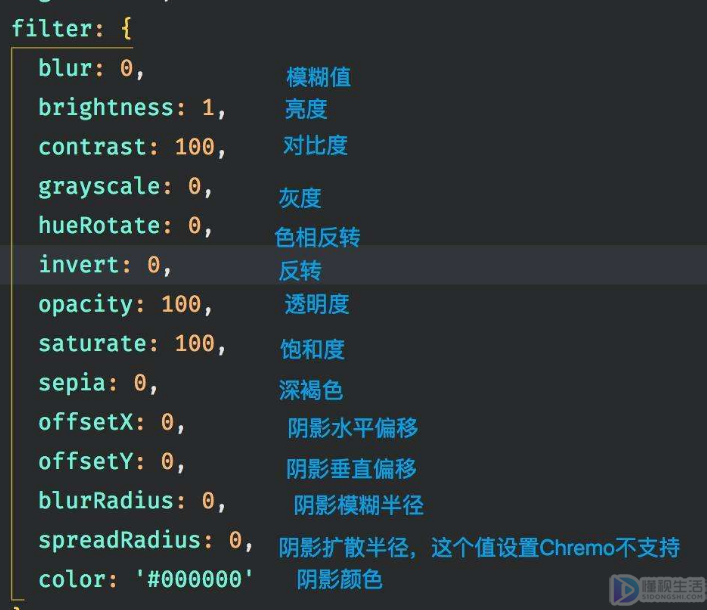 css(常熟市)