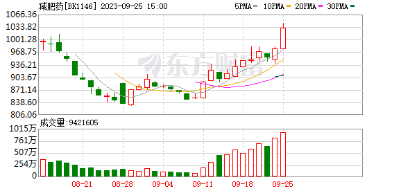 三季報業(yè)績搶先看 消費電子龍頭凈利超70億元（附名單）