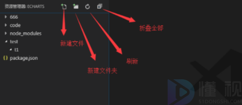 vscode使用教程(vscode使用教程最新)