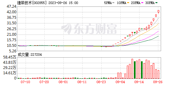 重磅！放棄美元 “我們用人民幣和盧布”！AI突發(fā) 亞馬遜出手！