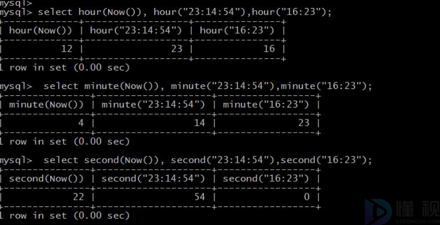 mysql(mysql官網(wǎng))