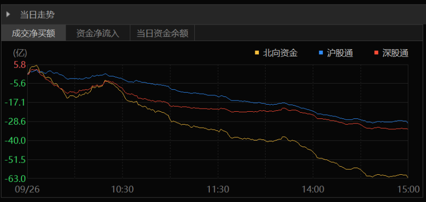 罕見！這一指數(shù)首次暴跌10% 發(fā)生了什么？香港資金價格漲瘋 定存利率飆至5.4%