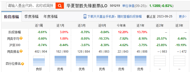 贏麻了！牛股被它們“一網(wǎng)打盡” 為何到處都是量化的身影？