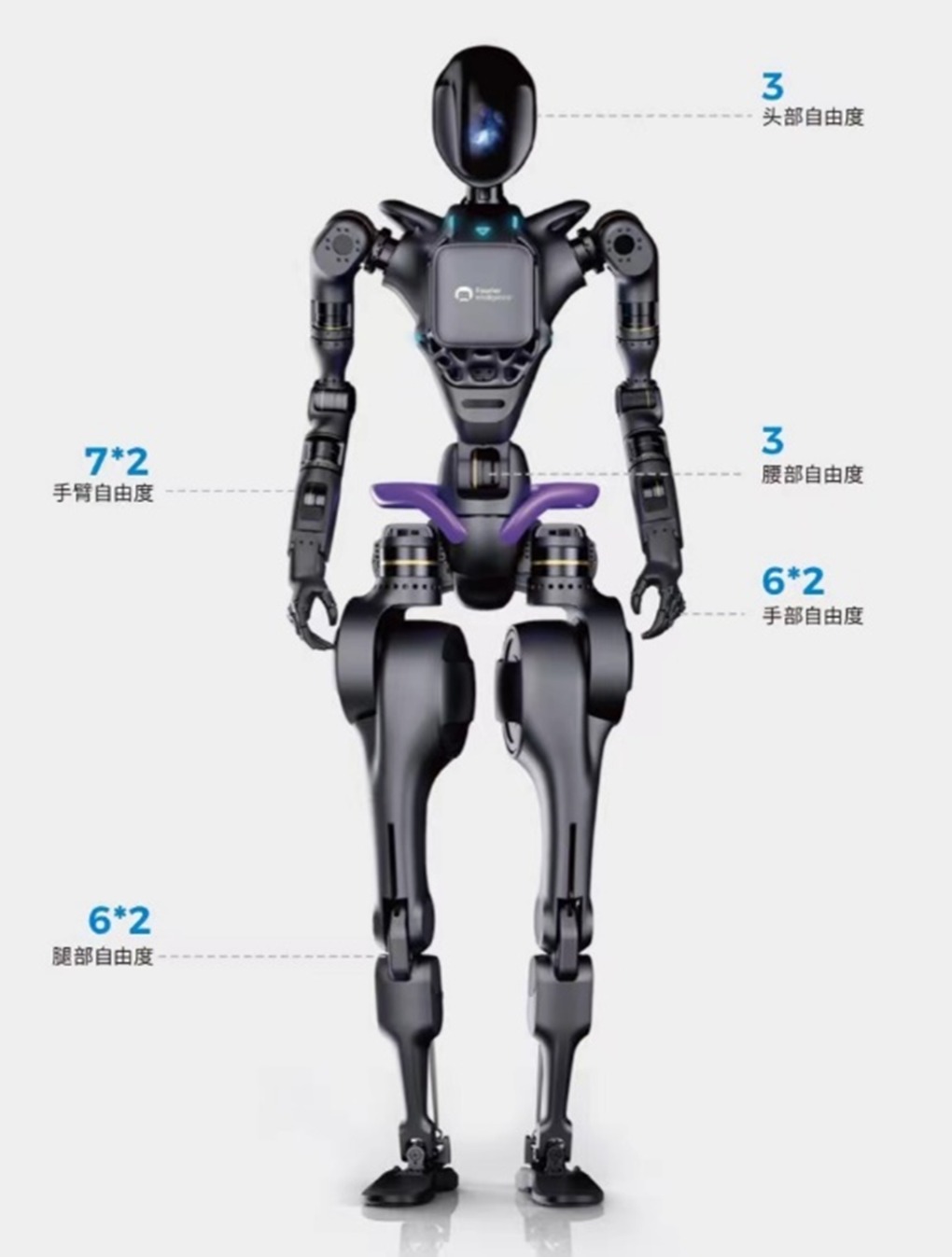 人形機(jī)器人板塊再迎強(qiáng)催化 這家國產(chǎn)品牌開啟預(yù)售 具備多重運(yùn)動(dòng)能力