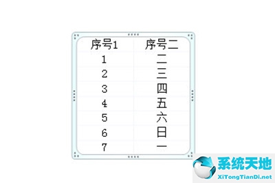 excel復(fù)制表格保留原格式(從一個(gè)ppt復(fù)制到另一ppt怎么保留原模板)