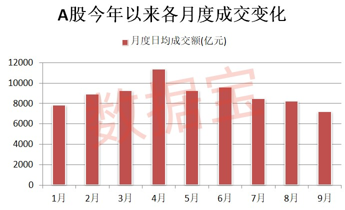 融資客大舉加倉曝光 這些超跌+高增長潛力股被爆買