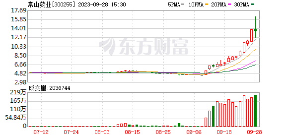 7萬億AI龍頭遭搜查 什么情況？蘋果商店遭搶劫 沃爾瑪也遭難