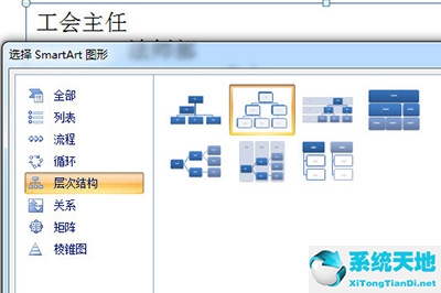 ppt里組織結(jié)構(gòu)圖(ppt繪制組織結(jié)構(gòu)圖)