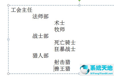 ppt里組織結(jié)構(gòu)圖(ppt繪制組織結(jié)構(gòu)圖)