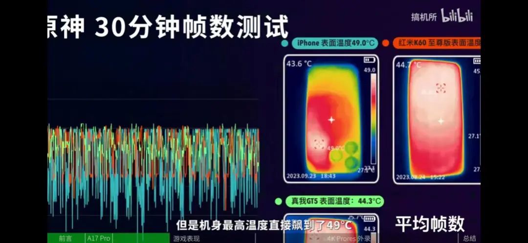 蘋果回應(yīng)“iPhone 15系列運行發(fā)燙”：將修復(fù)這些問題 發(fā)熱并非安全風(fēng)險