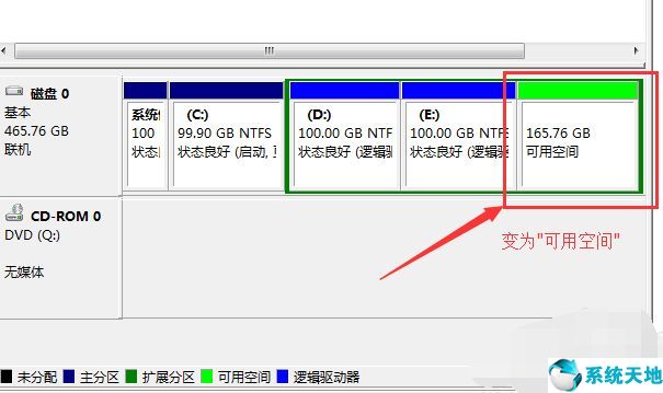 w7系統(tǒng)怎樣分區(qū)(win7系統(tǒng)怎么分盤)