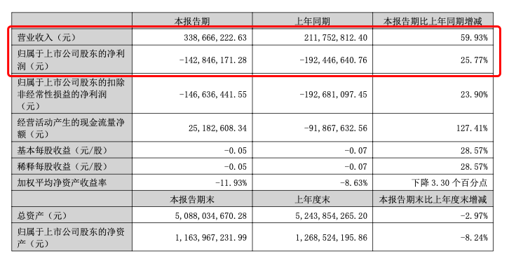 國慶檔三天票房破14億：《堅如磐石》遙遙領先 張藝謀陳凱歌上演“巔峰對決”