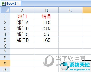 柱狀圖、折線圖、餅圖等六種圖表的功能 視頻(如何快速制作流程圖表)