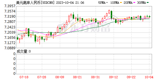 利空突襲！美日韓股市重挫！中國(guó)恒大跳水 一度跌超10%！