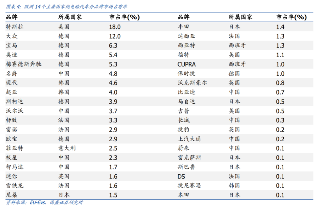 歐盟發(fā)難多方發(fā)聲！誰(shuí)會(huì)“躺槍”？研判來(lái)了